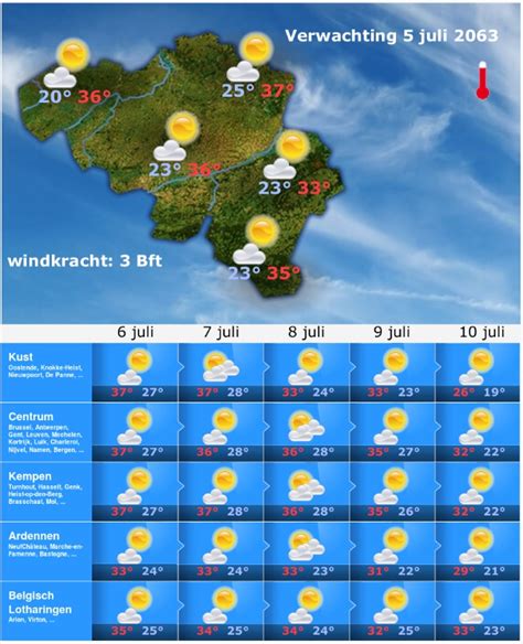 het weer vandaag tienen|Het weerbericht voor Tienen